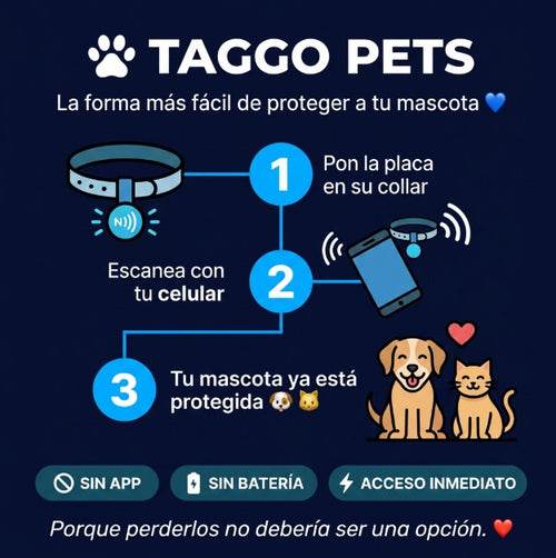 Placa NFC para Mascotas TAGGO PETS – Identificación Inteligente con Contacto por WhatsApp y Llamada